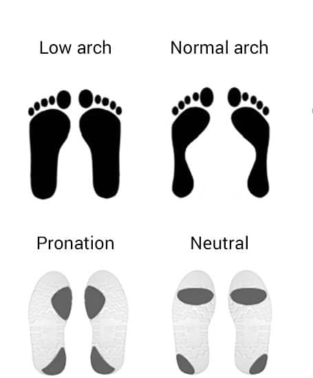 Foot wear print
